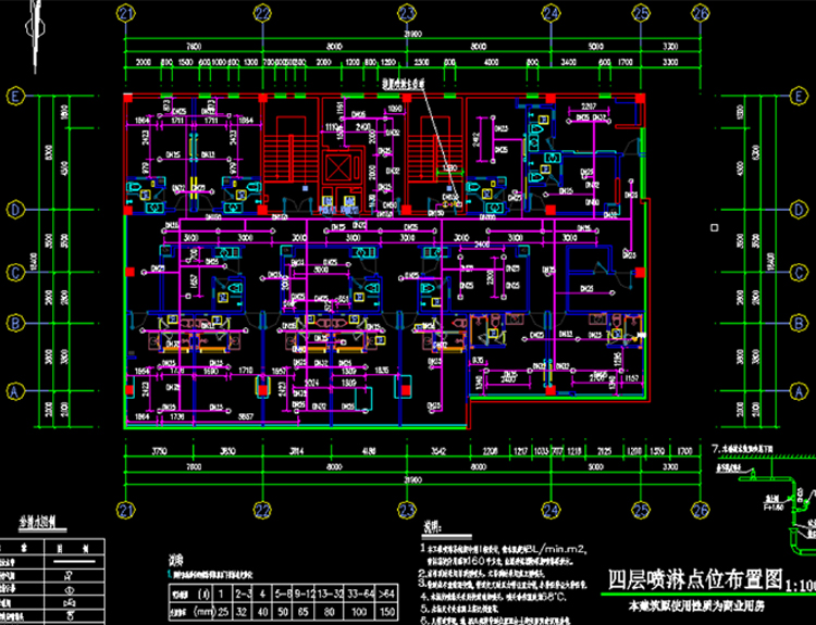 云阳申报消防手续及消防申报设计院出图章消防蓝图到哪里盖