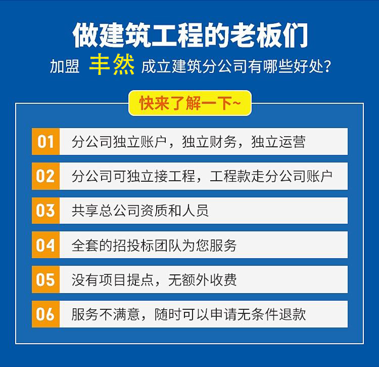 云阳建筑装饰工程设计专项乙级设计公司加盟合作