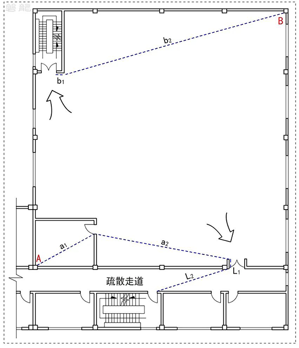 安全疏散| 直线距离·行走距离-计算原则