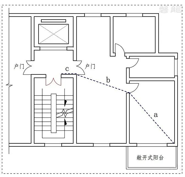 安全疏散| 直线距离·行走距离-计算原则