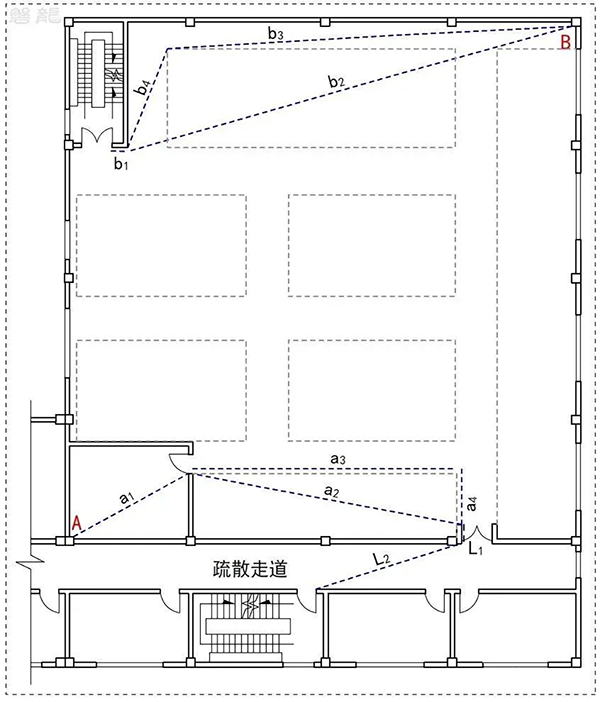 安全疏散| 直线距离·行走距离-计算原则